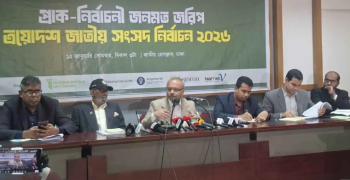 বিএনপিকে ভোট দিতে চান ৩৪ দশমিক ৭, জামায়াতকে ৩৩ দশমিক ৬ শতাংশ